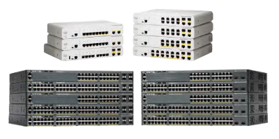 Cisco Catalyst2960シリーズの型番の見方